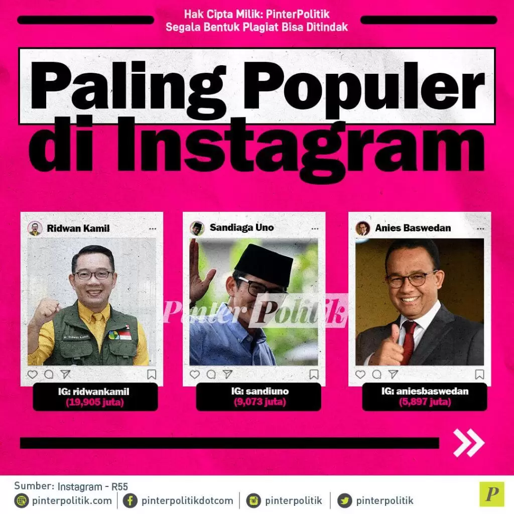 infografis paling populer di instagram 1