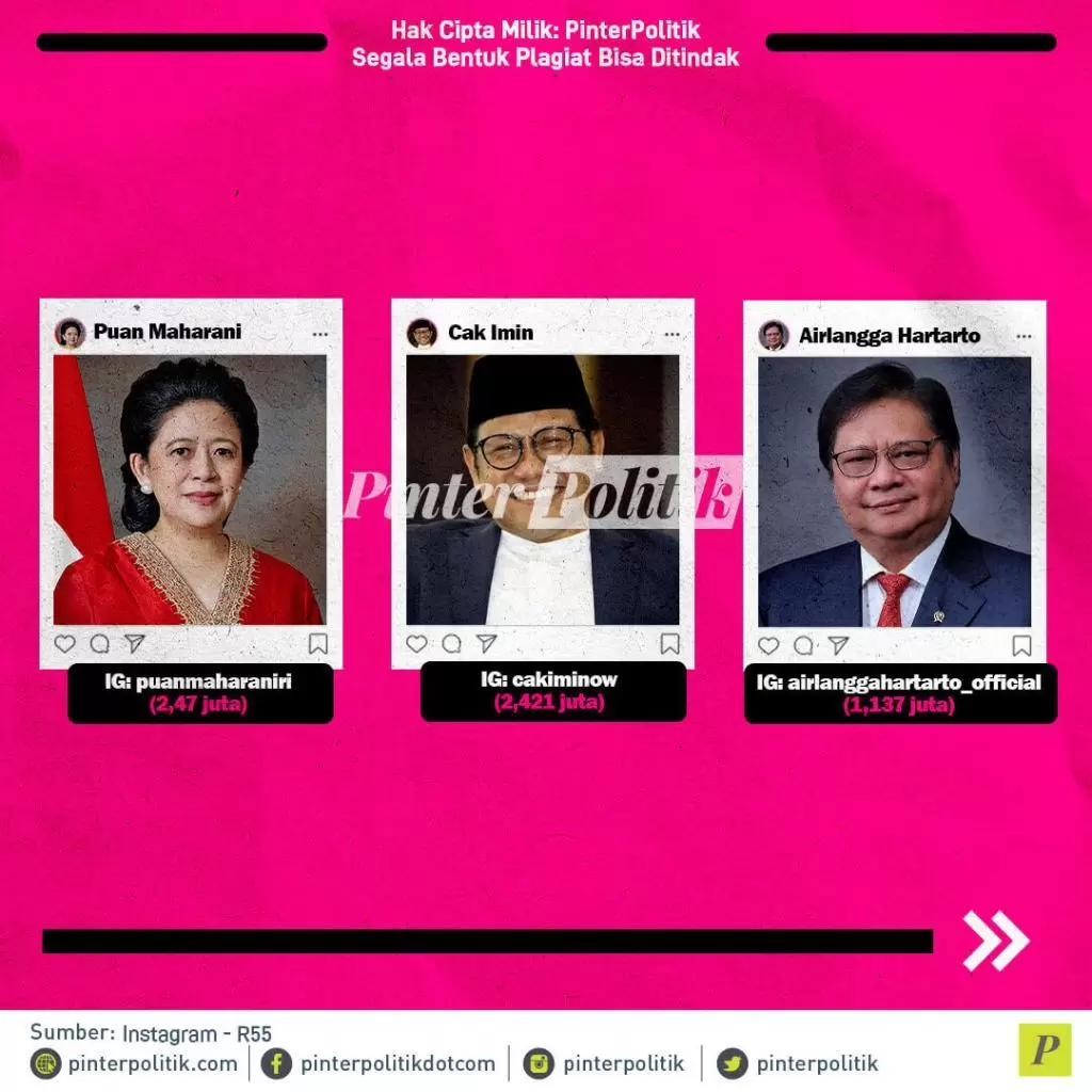 infografis paling populer di instagram 3