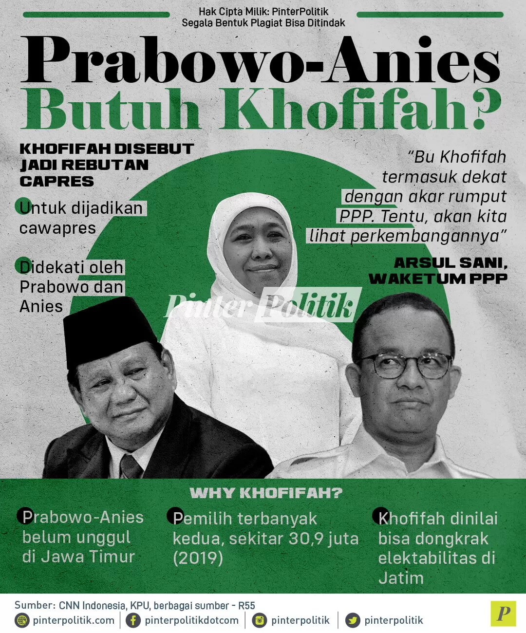infografis prabowo anies butuh khofifah