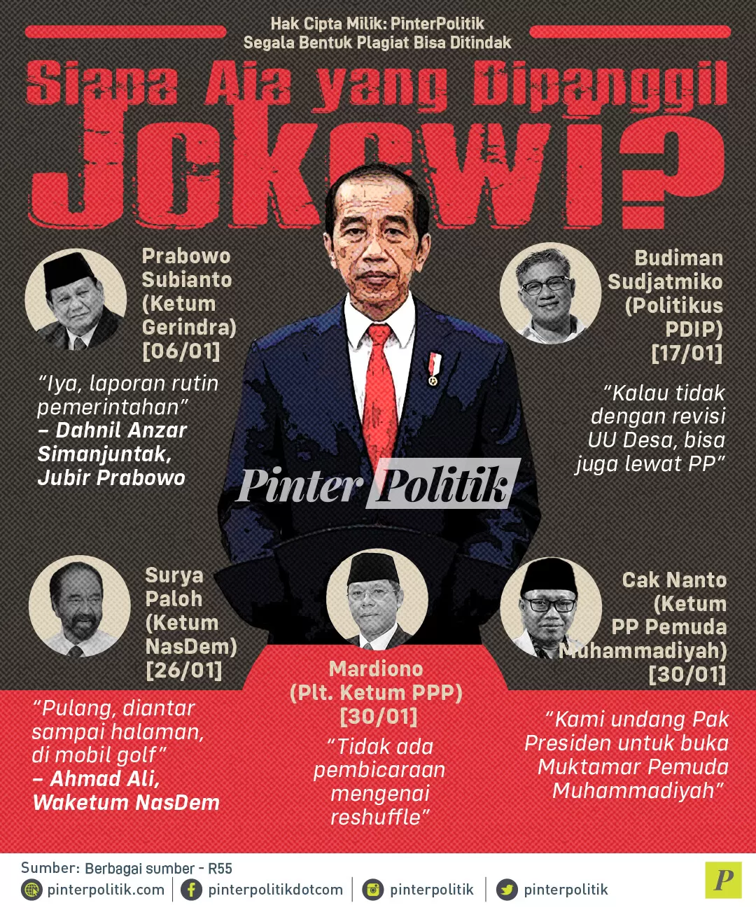 infografis siapa aja yang dipanggil jokowi