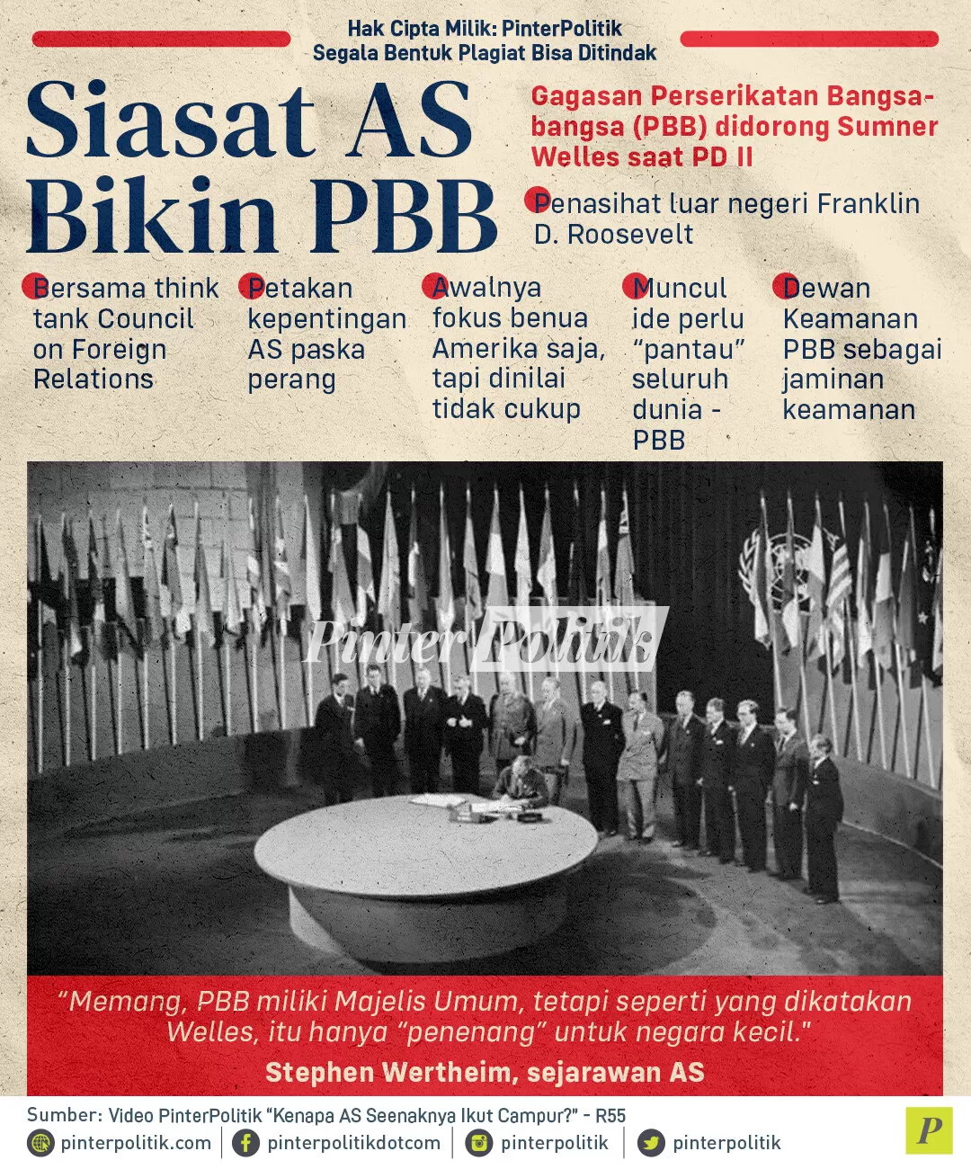 infografis siasat as bikin pbb