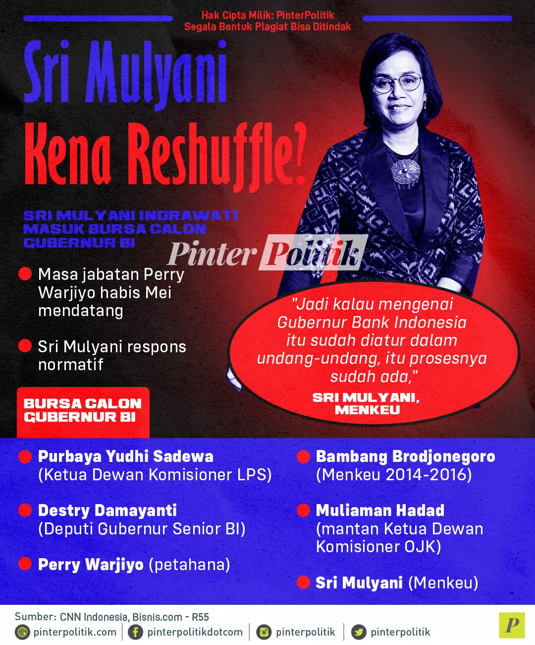 infografis sri mulyani kena reshuffle