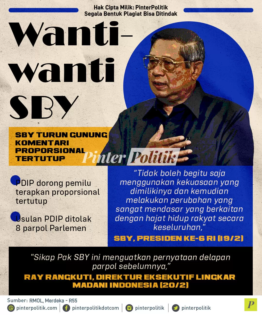 infografis wanti wanti sby