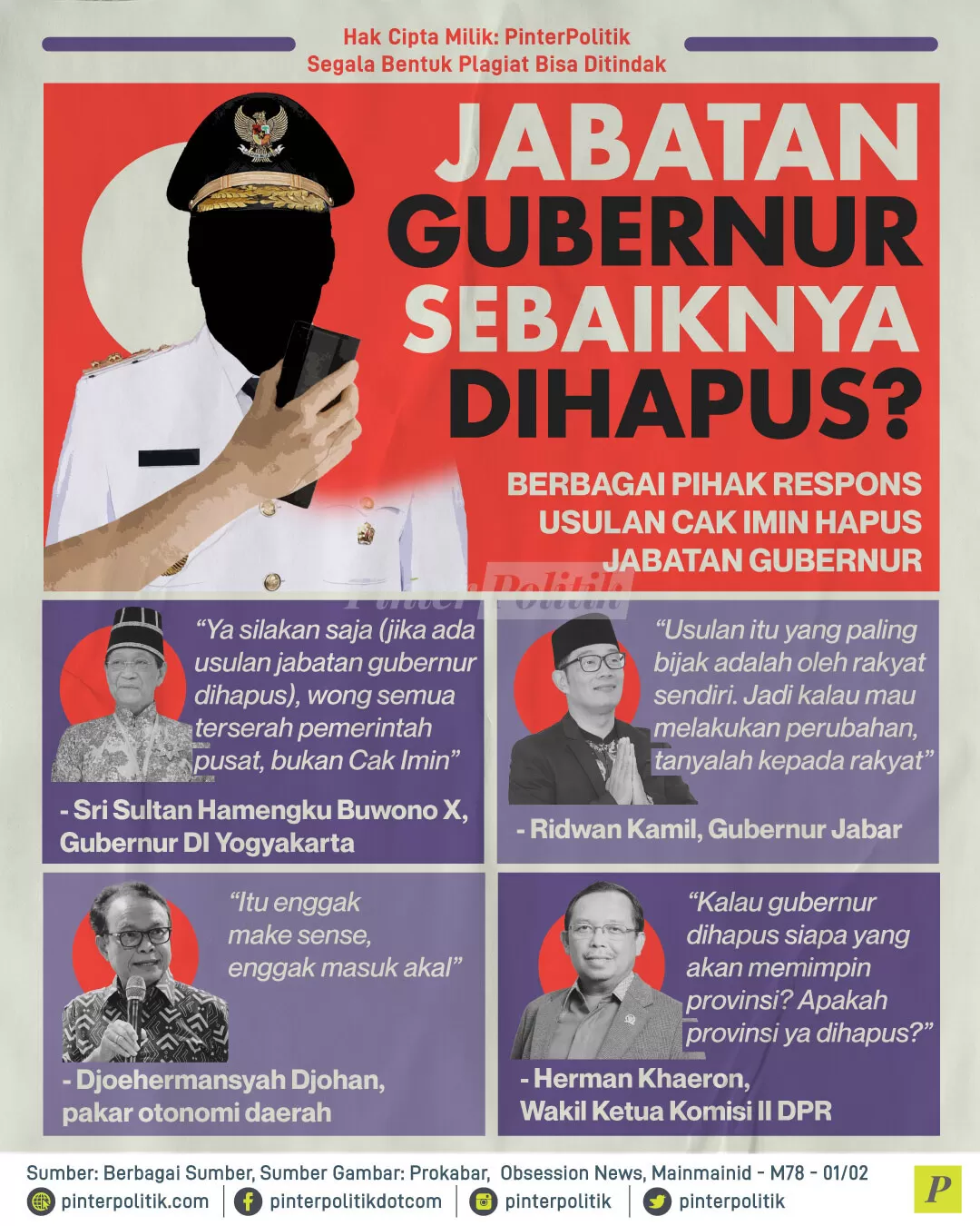 kabatan gubernur sebaiknya dihapus ed.
