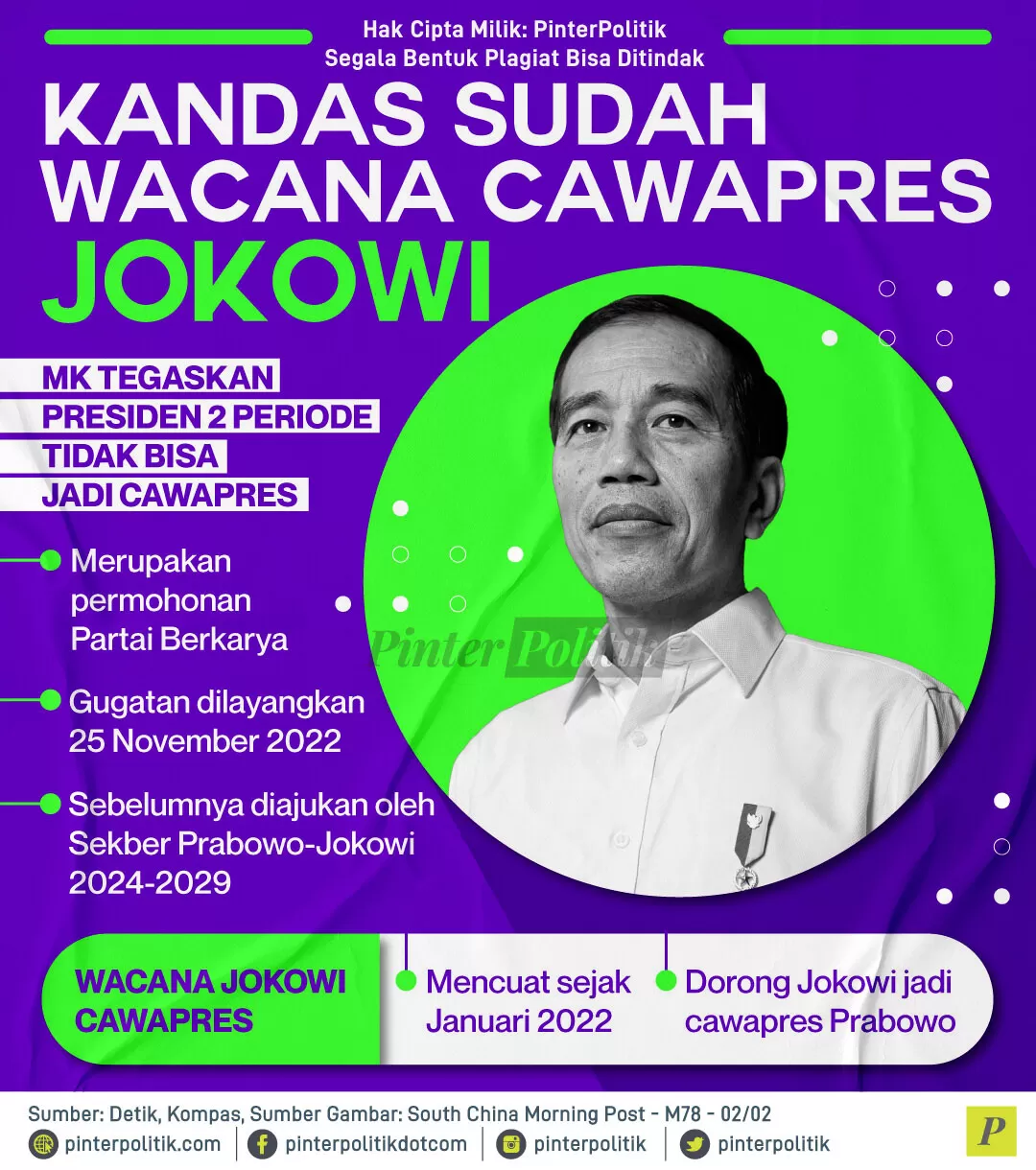 kandas sudah wacana cawapres jokowi ed.