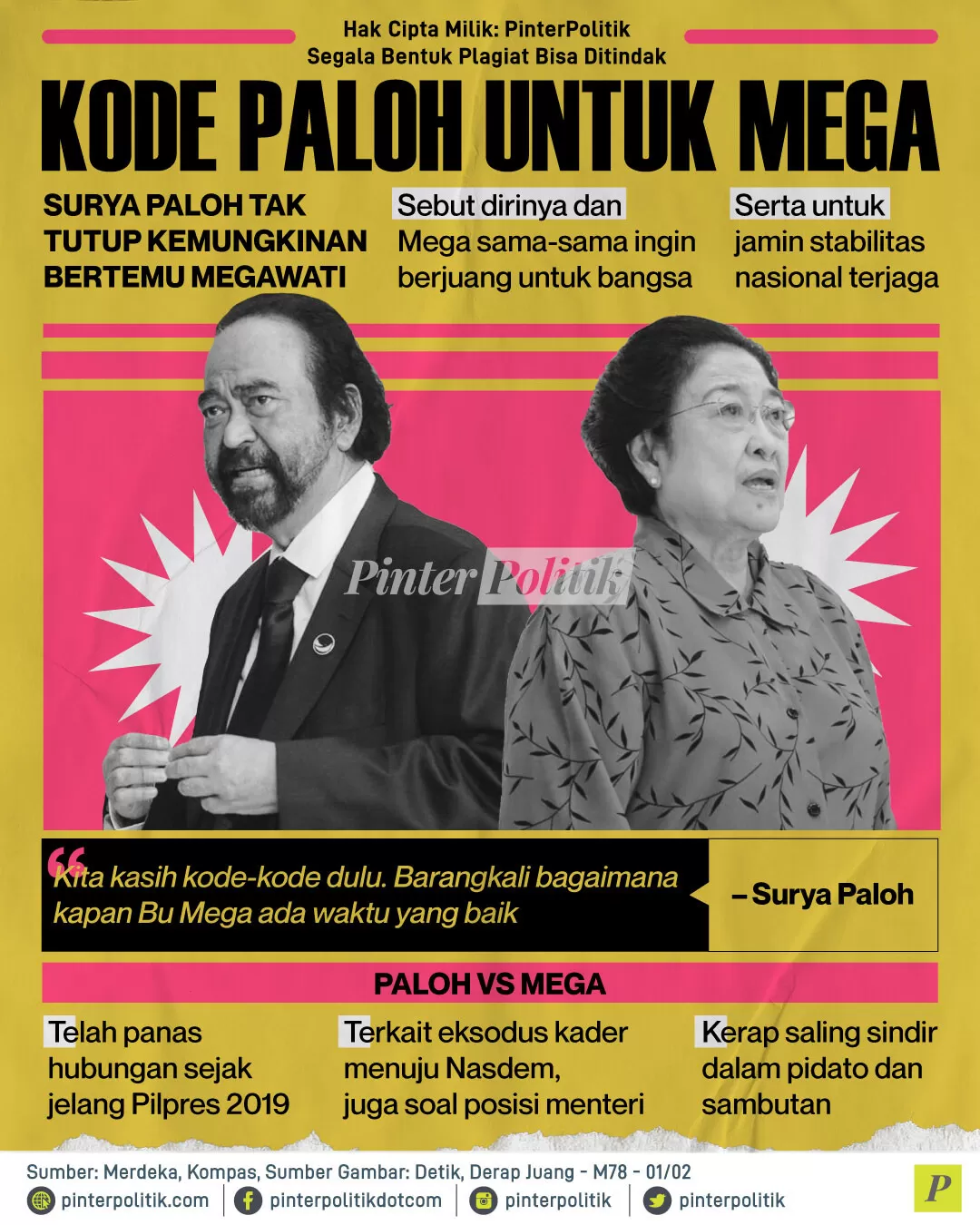 kode paloh untuk mega ed.