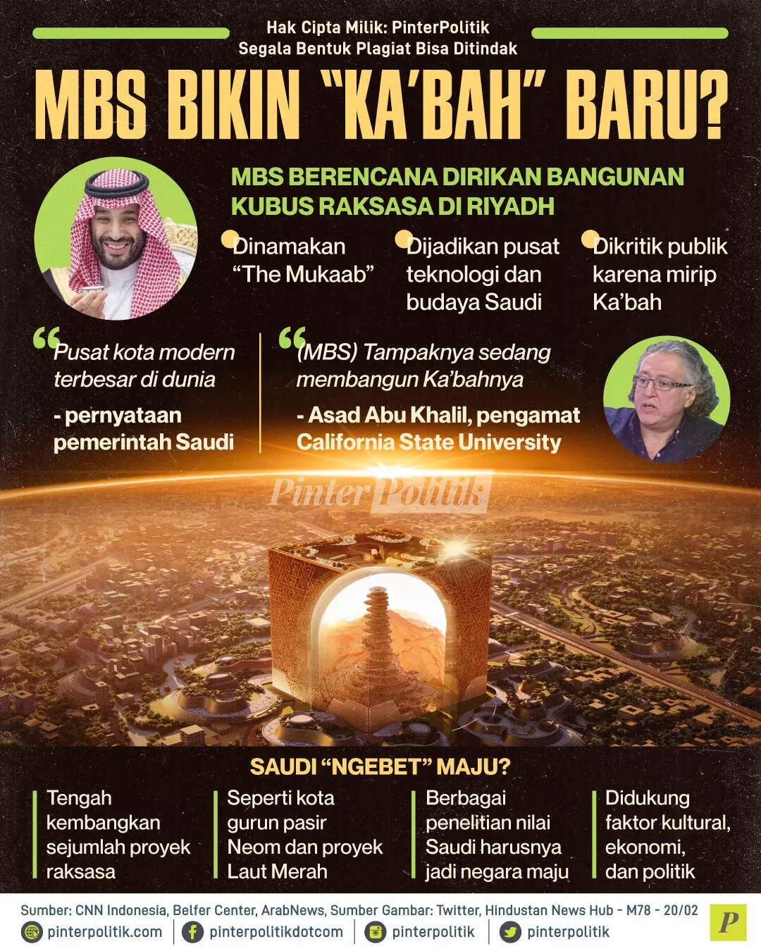 mbs bikin kabah baru