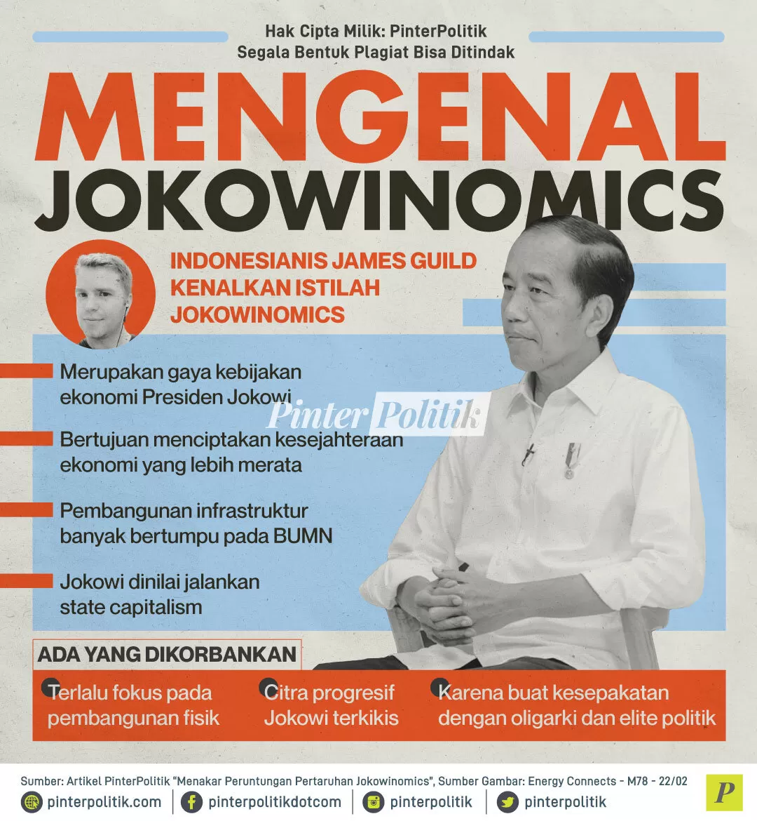 mengenal jokowinomics