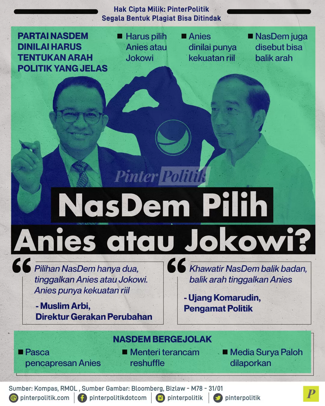 nasdem pilih anies atau jokowi ed.