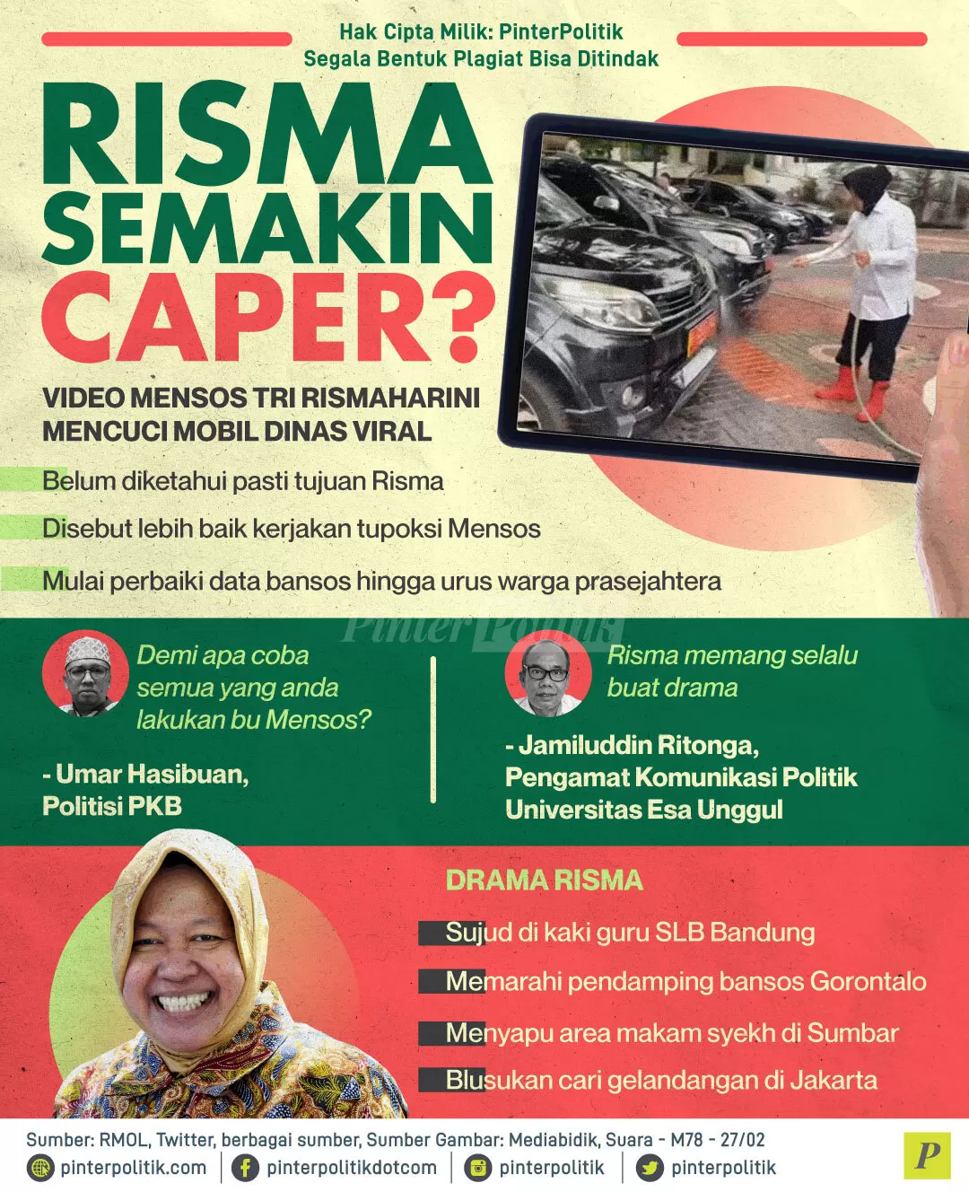 risma semakin caper