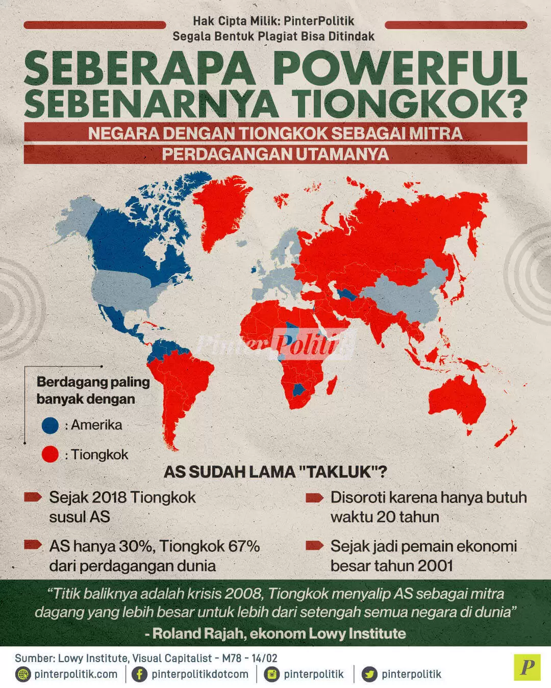 seberapa powerful sebenarnya tiongkok ed.