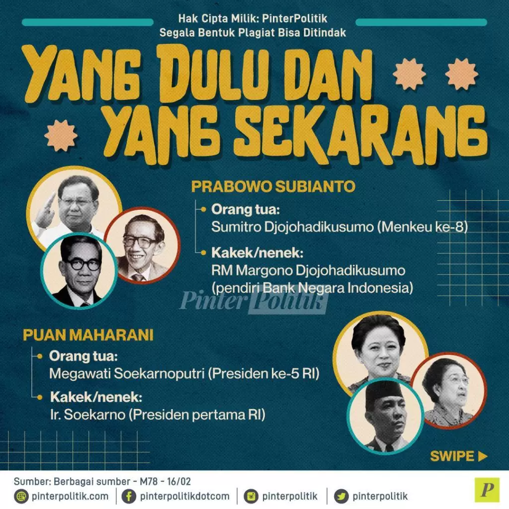 yang dulu dan yang sekarang 01.jpg ed.