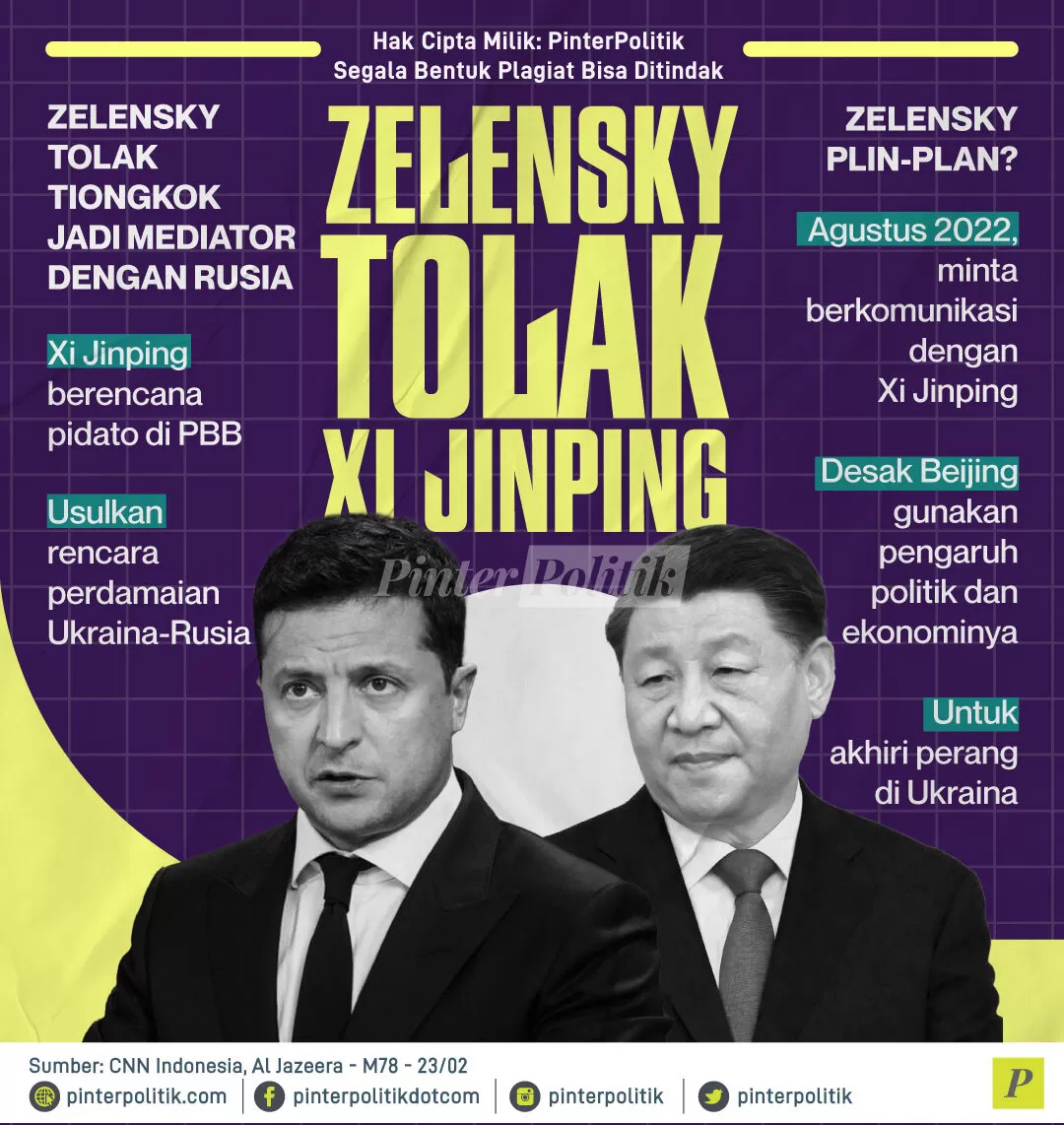 zelensky tolak xi jinping