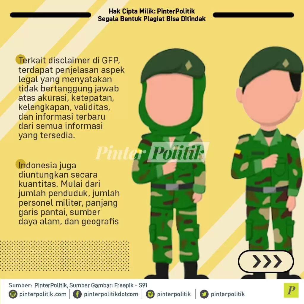 indonesia terjebak indeks kekuatan militer sesat 6