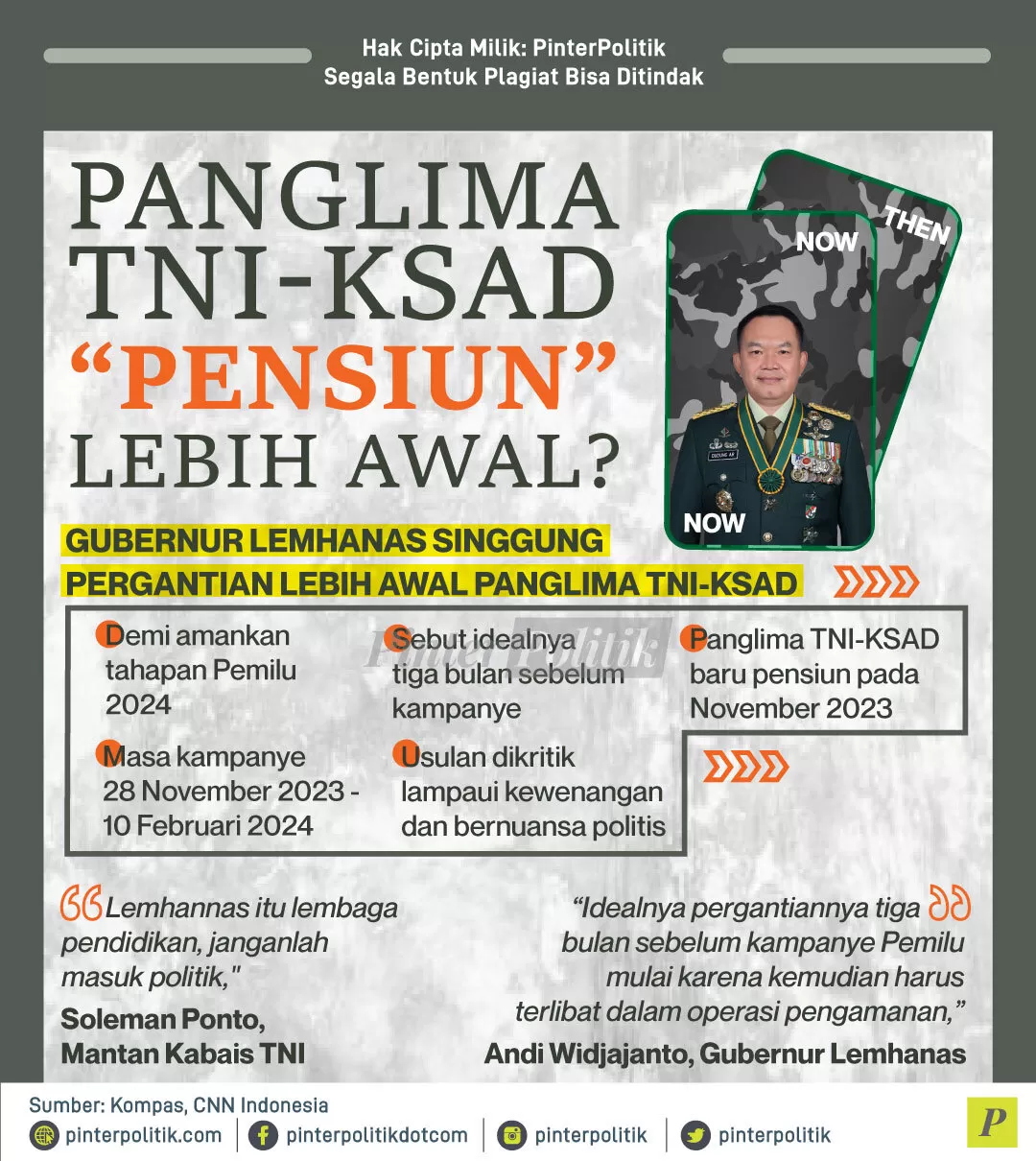 infografis panglima tni ksad pensiun lebih awal