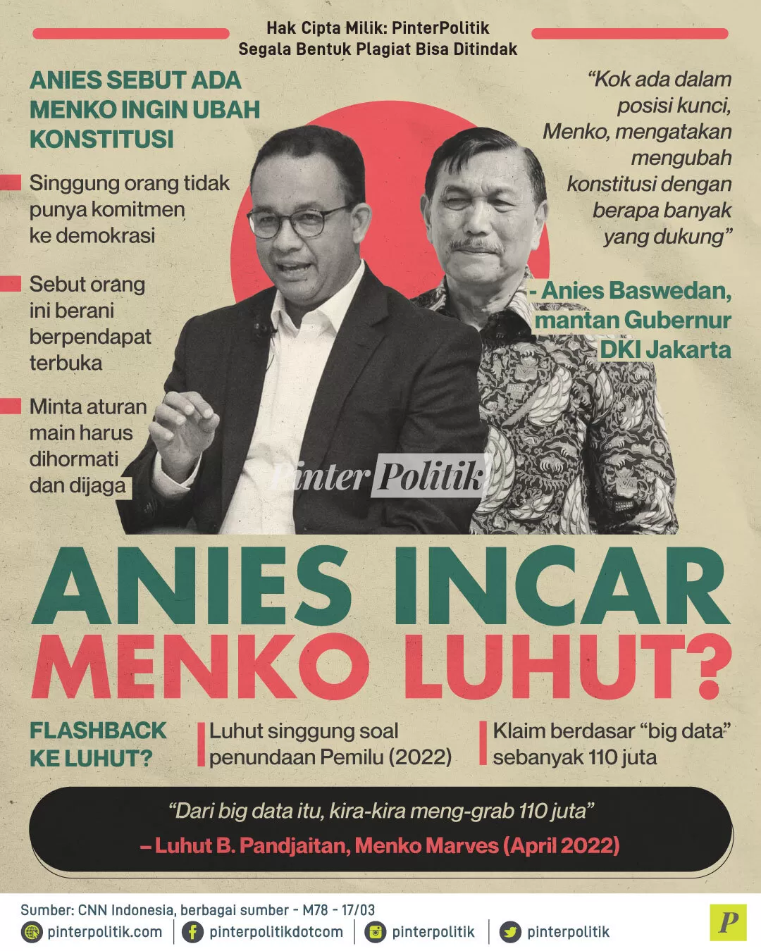 anies incar menko luhut