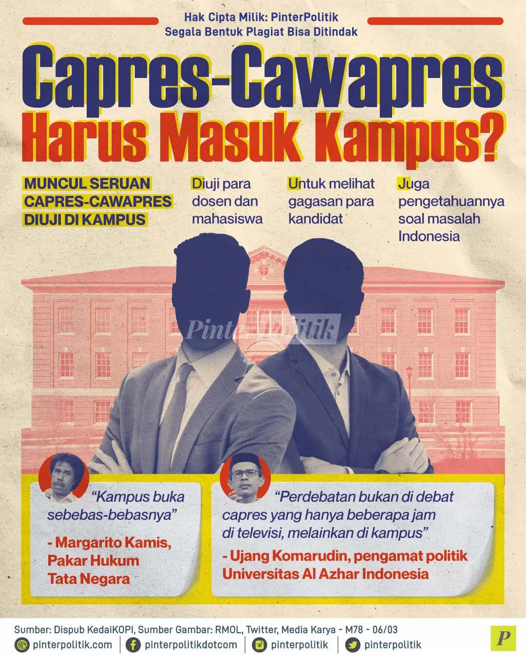 capres cawapres harus masuk kampus