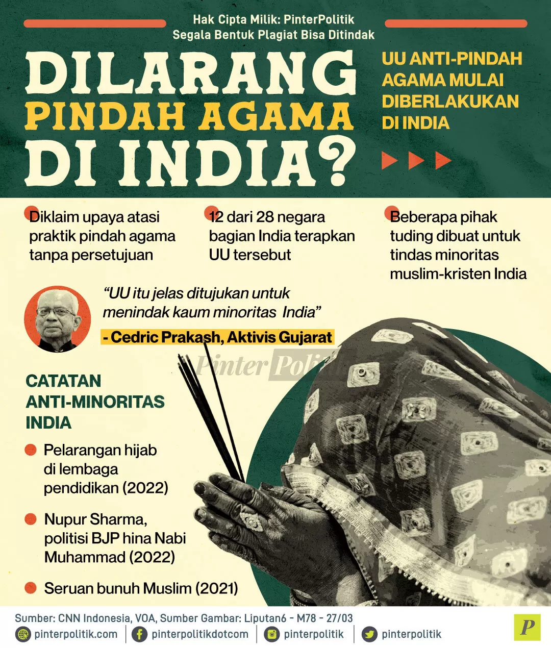 dilarang pindah agama di india