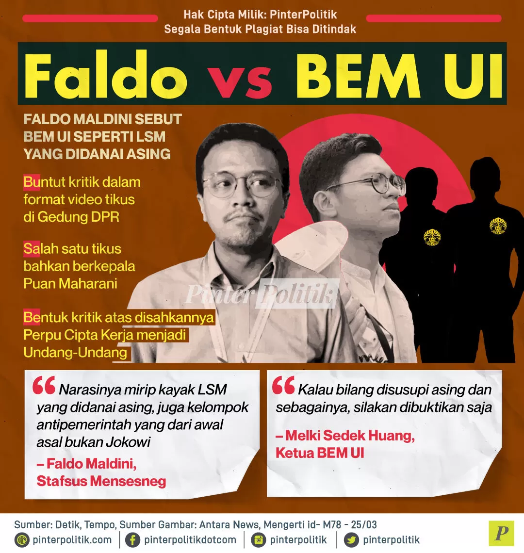 faldo vs bem ui
