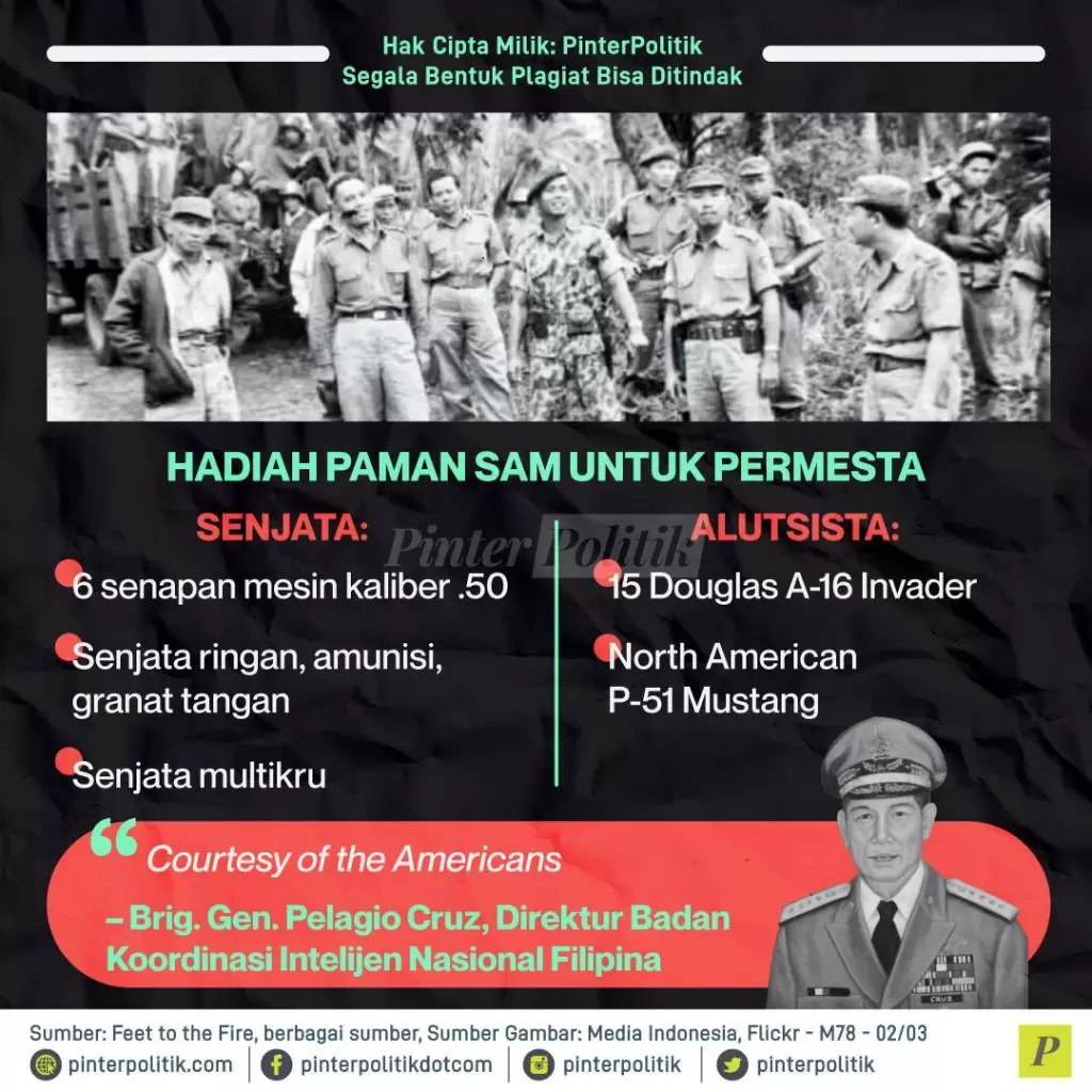 gagal amerika jadtuhkan soekarno 2