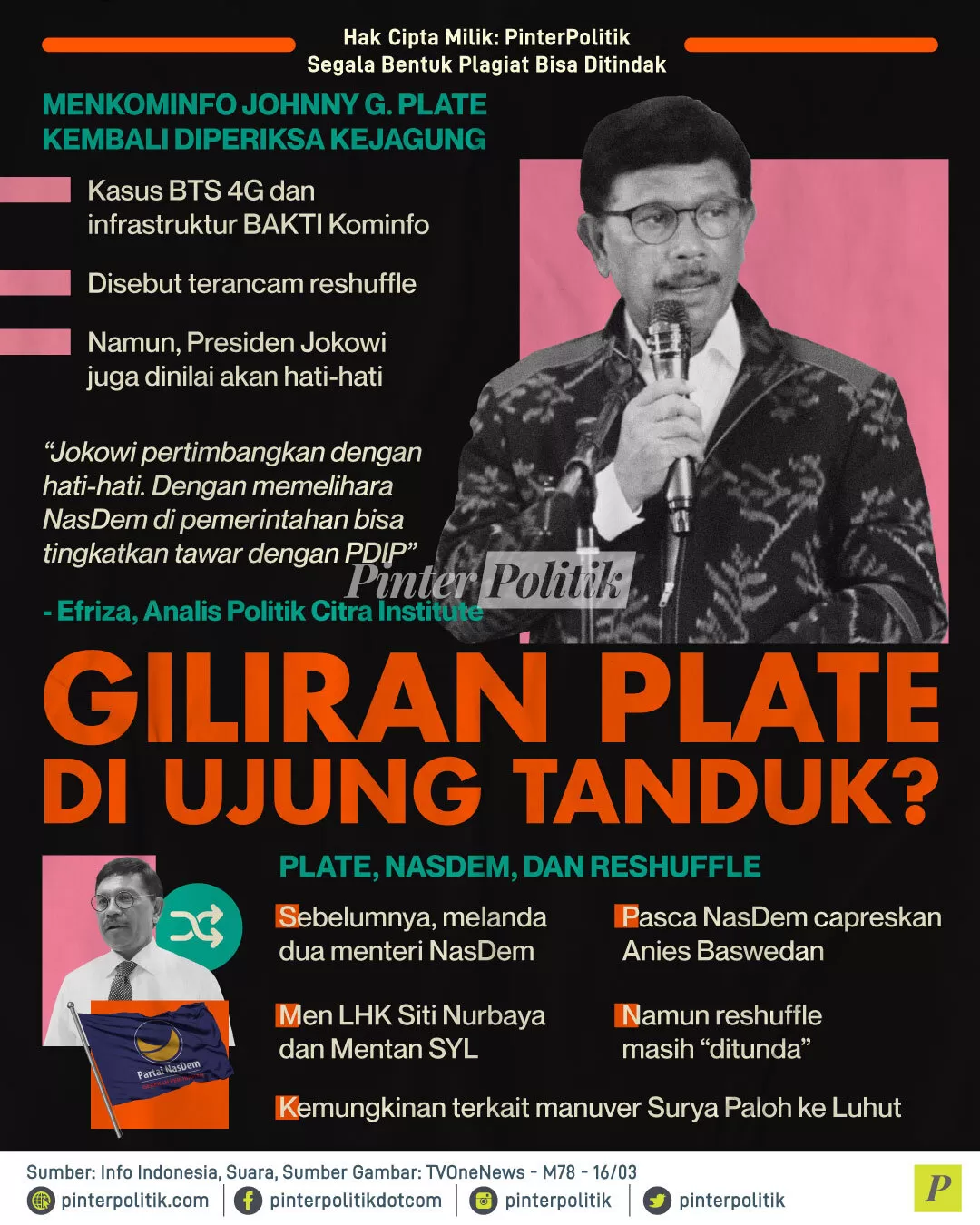 giliran plate di ujung tanduk