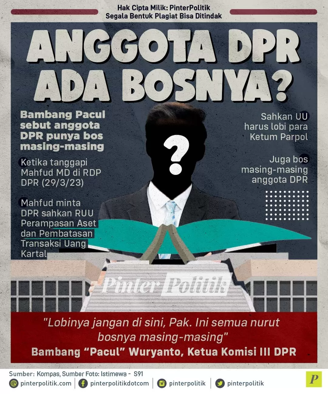 infografis anggota dpr ada bosnya