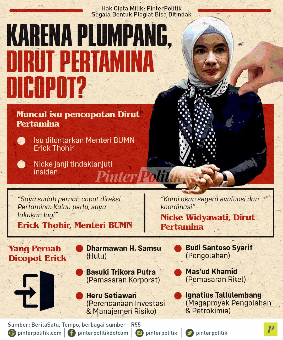 infografis karena plumpang dirut pertamina dicopot1