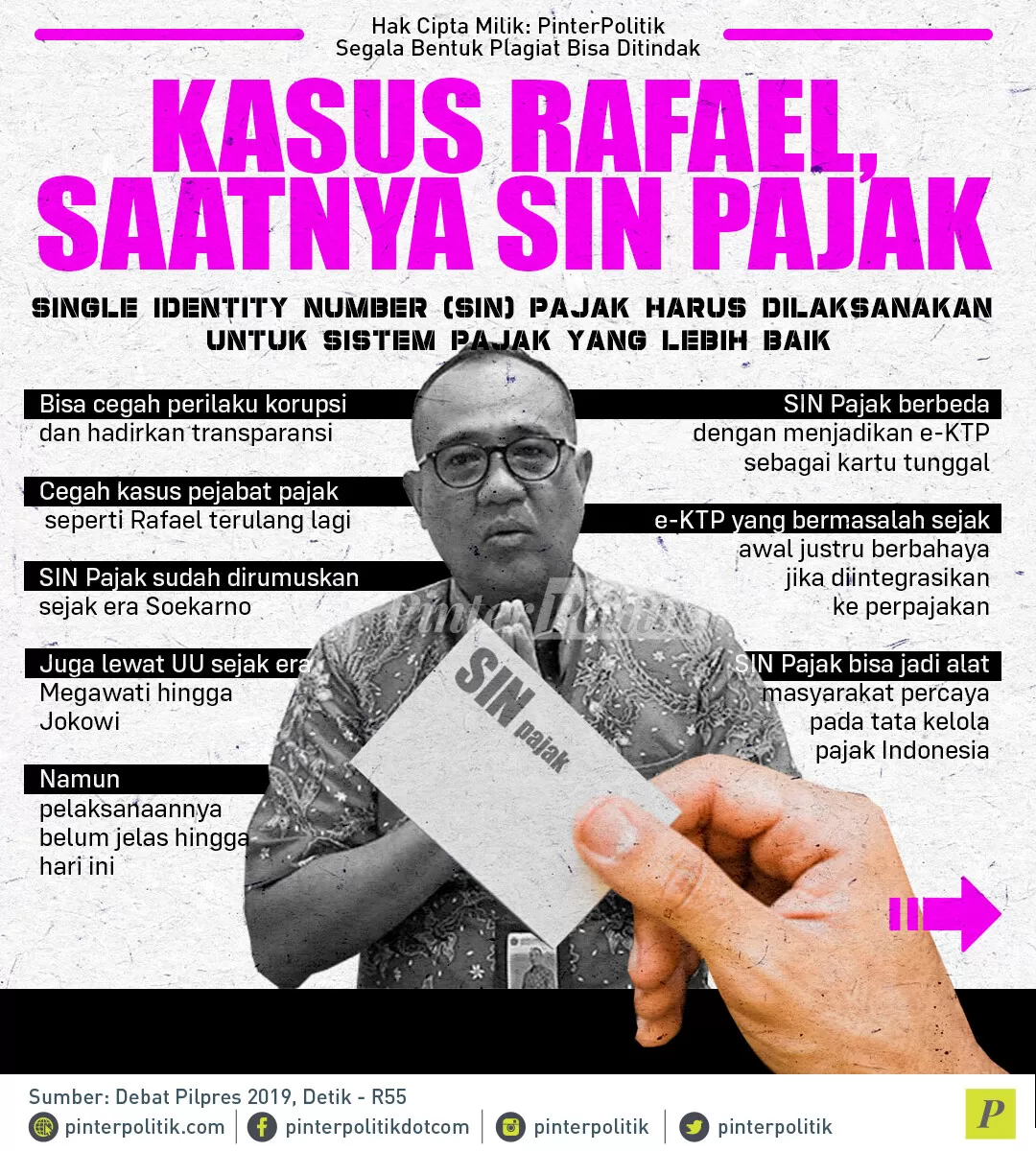 infografis kasus rafael saatnya sin pajak 1