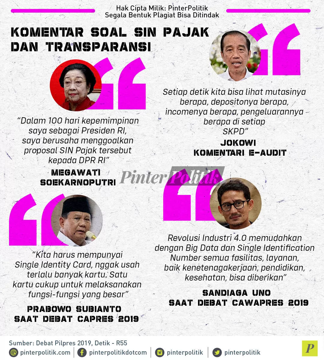 infografis kasus rafael saatnya sin pajak 2