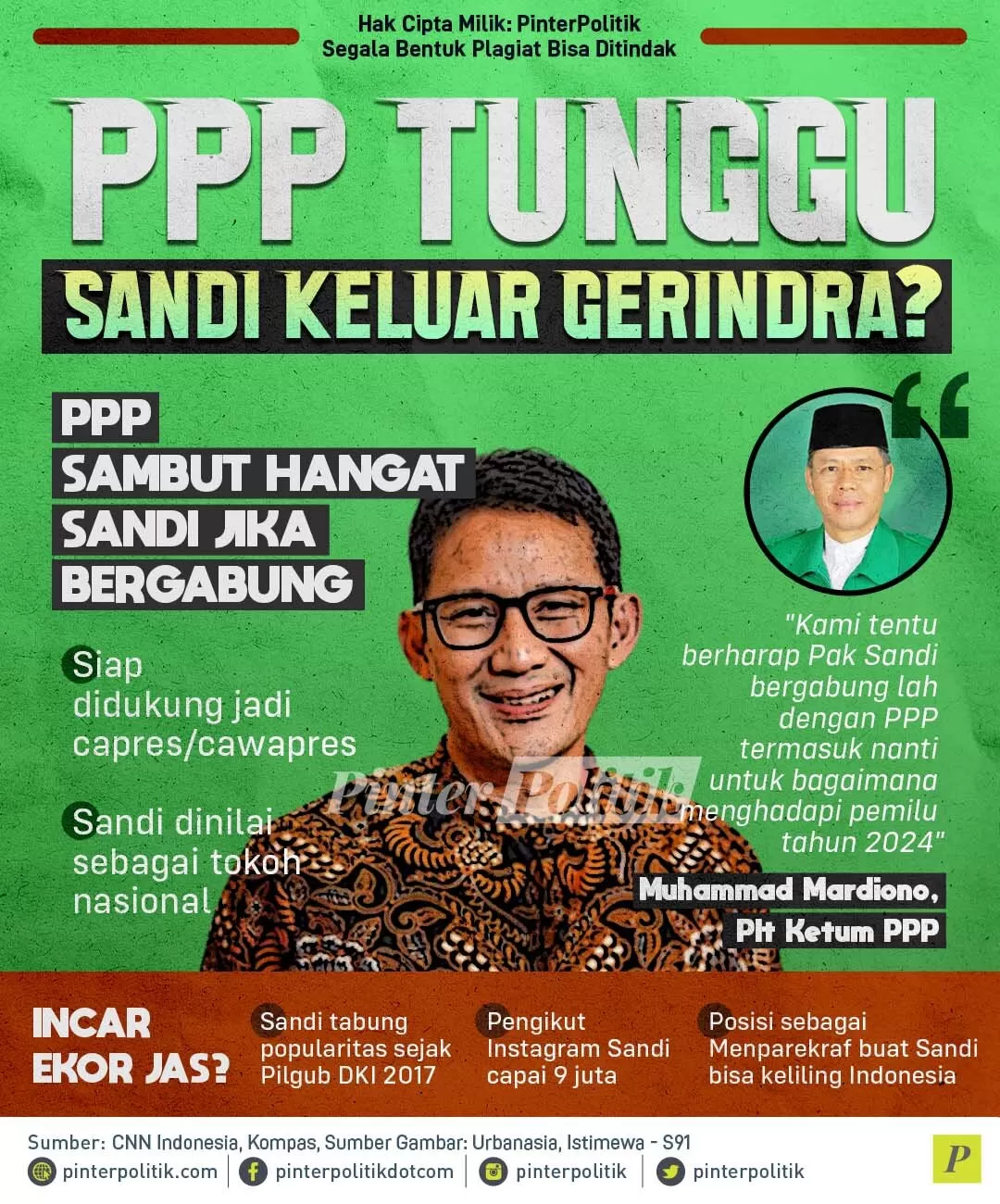 infografis ppp tunggu sandi keluar gerindra