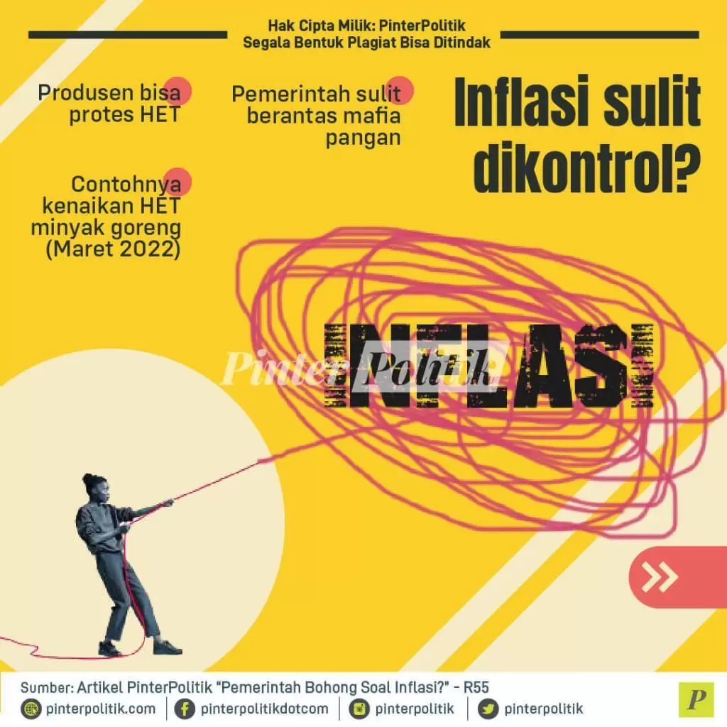 infografis pemerintah tidak bisa kontrol inflasi 03
