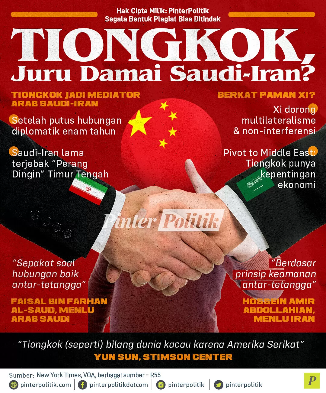 infografis tiongkok juru damai saudi iran