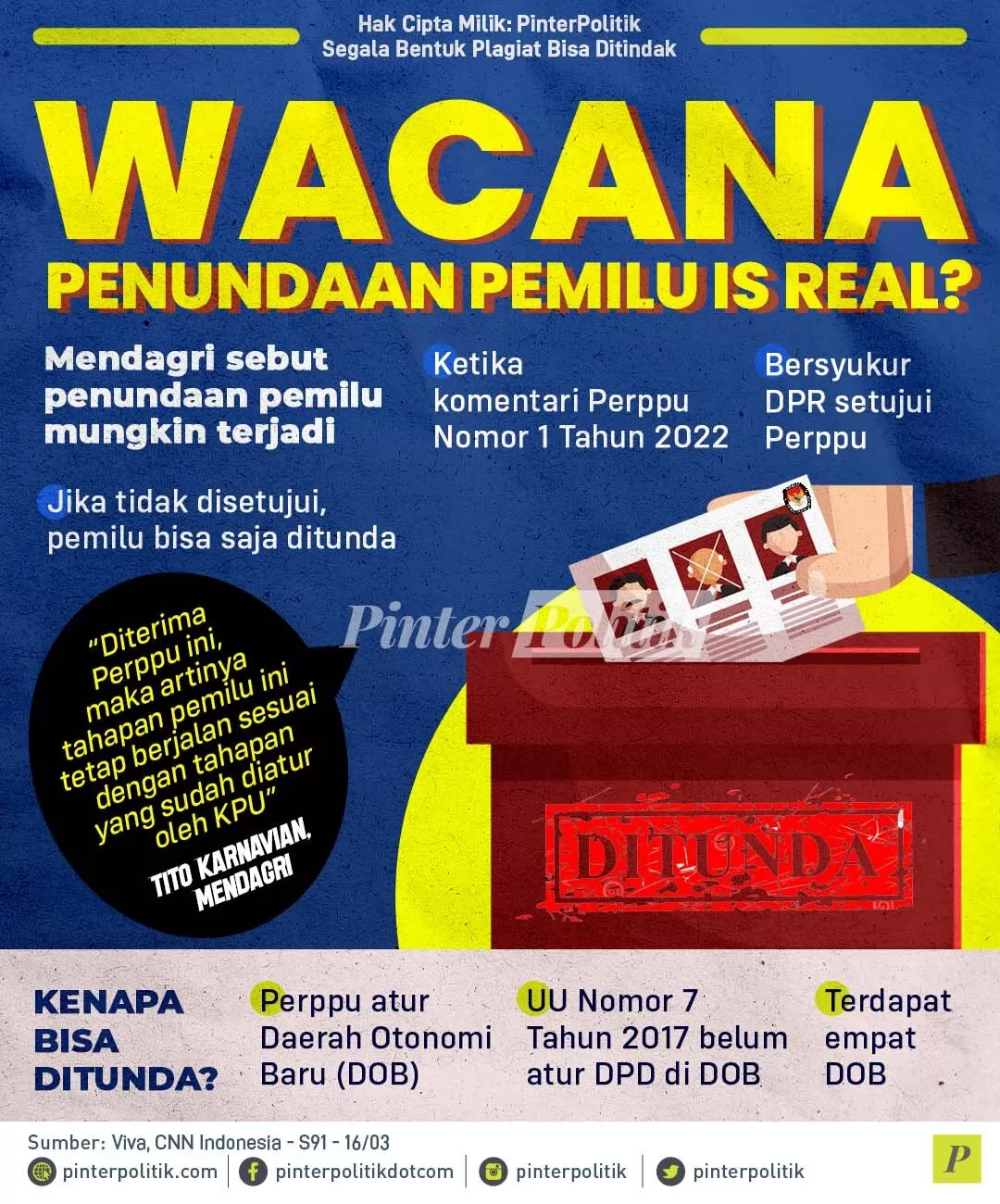 infografis wacana penundaan pemilu