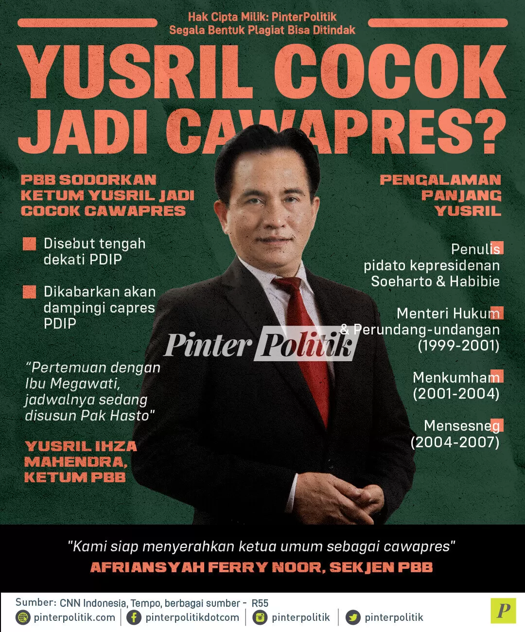 infografis yusril cocok jadi cawapres