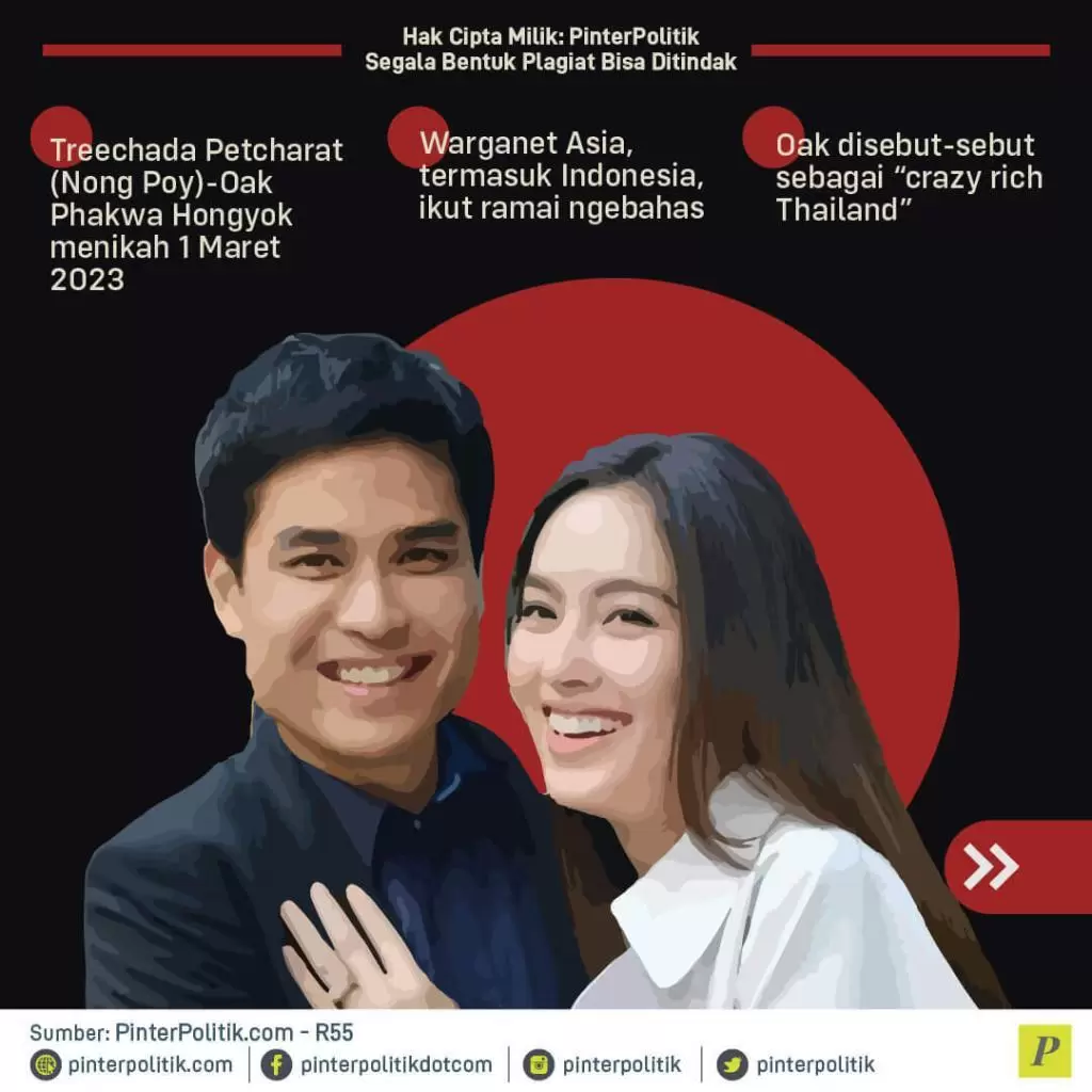 infografis nalar sisi gelap viralnya nong poy 02