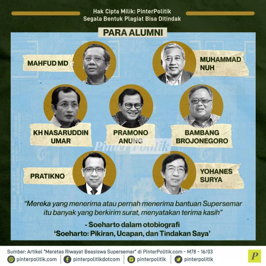 jasa besar beasiswa supersemar 2