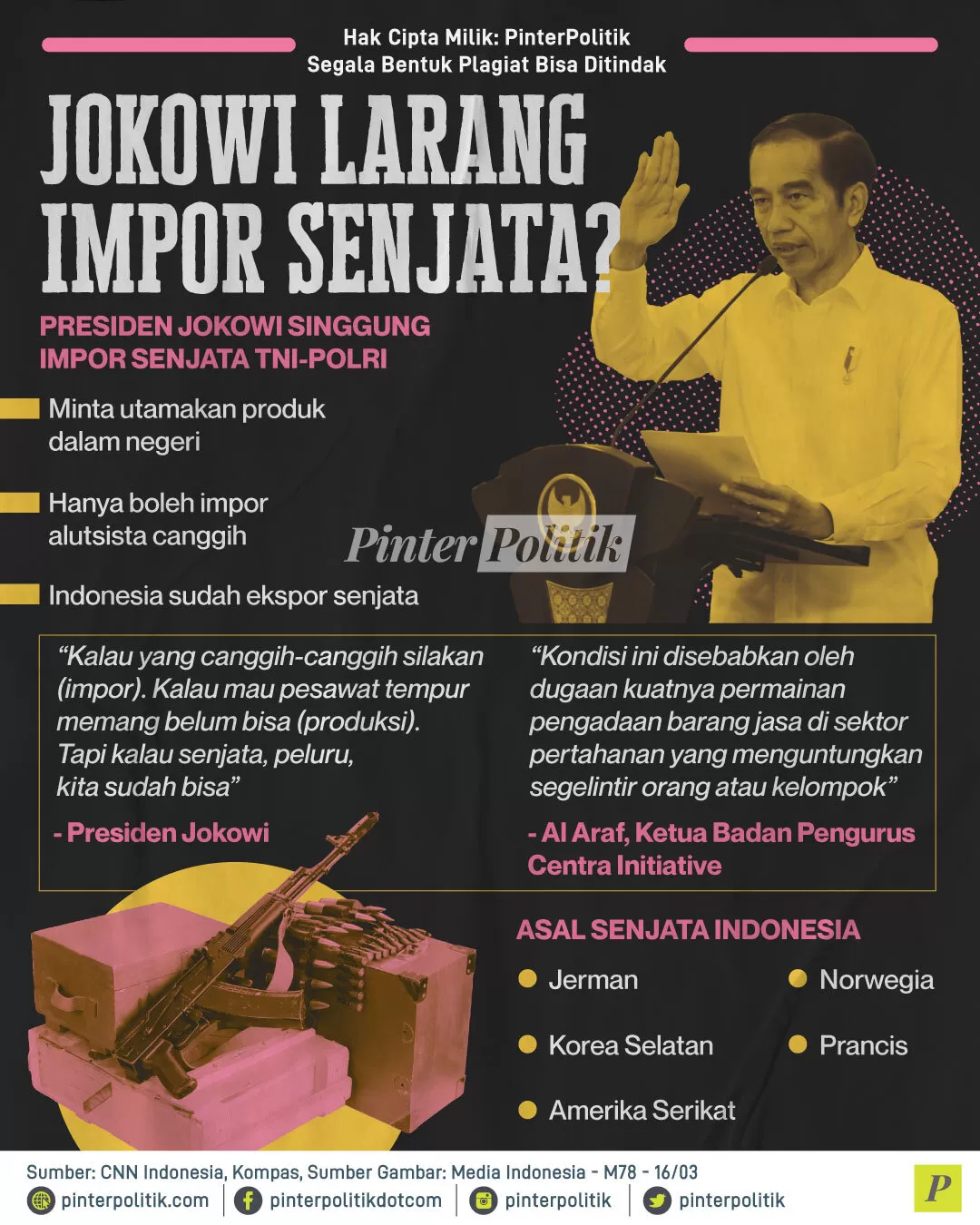 jokowi larang impor senjata