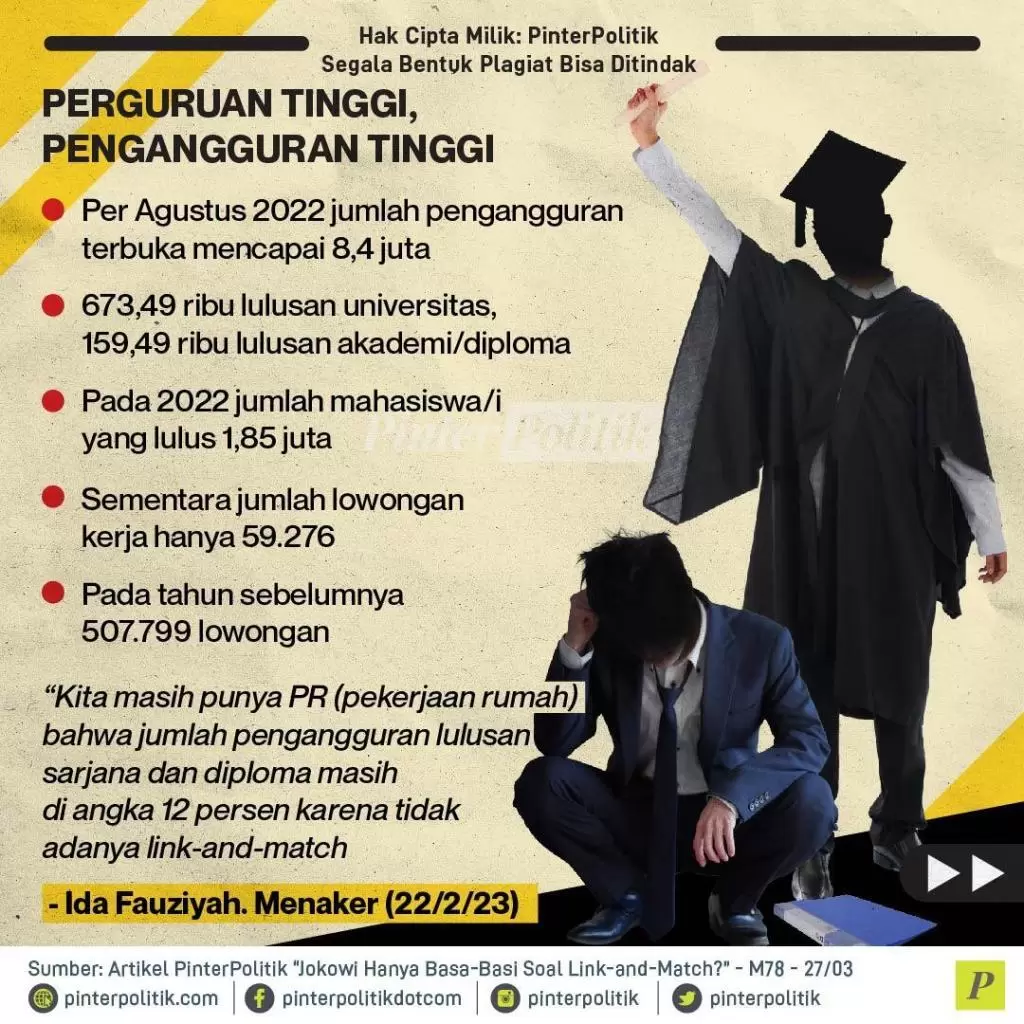 link and match jokowi hanya jargon 02