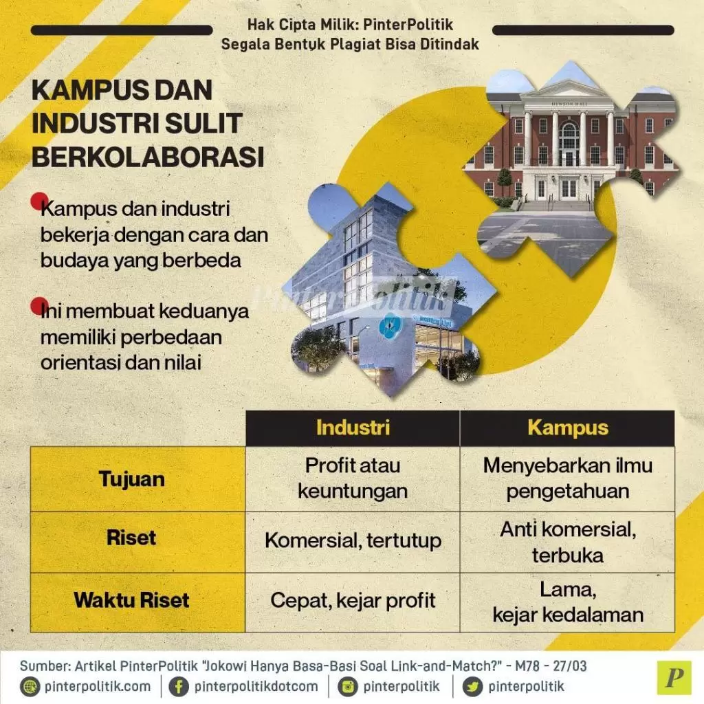 link and match jokowi hanya jargon 04