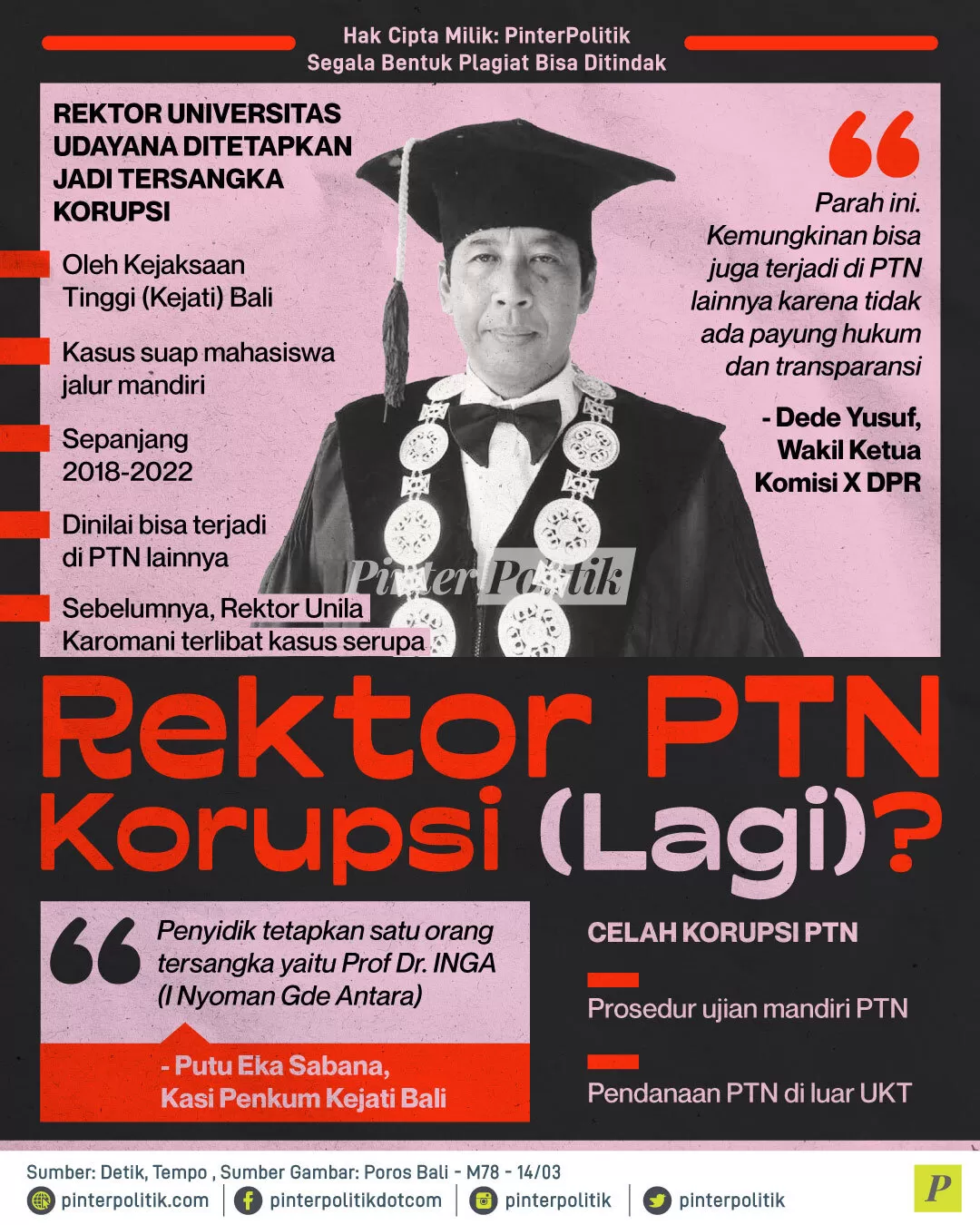 rektor ptn korupsi lagi