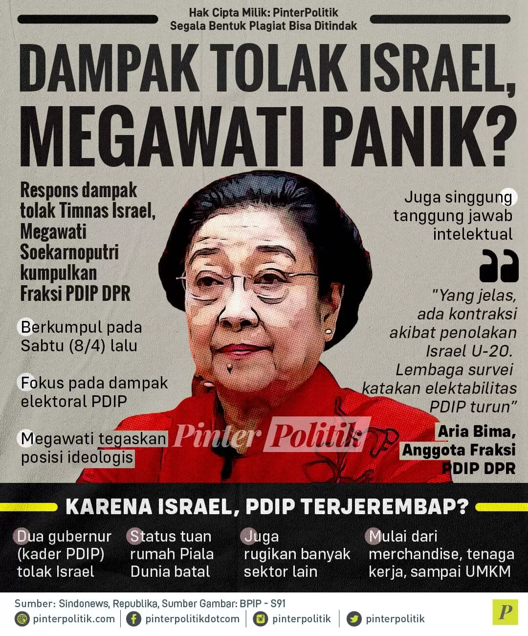 dampak tolak israel megawati panik