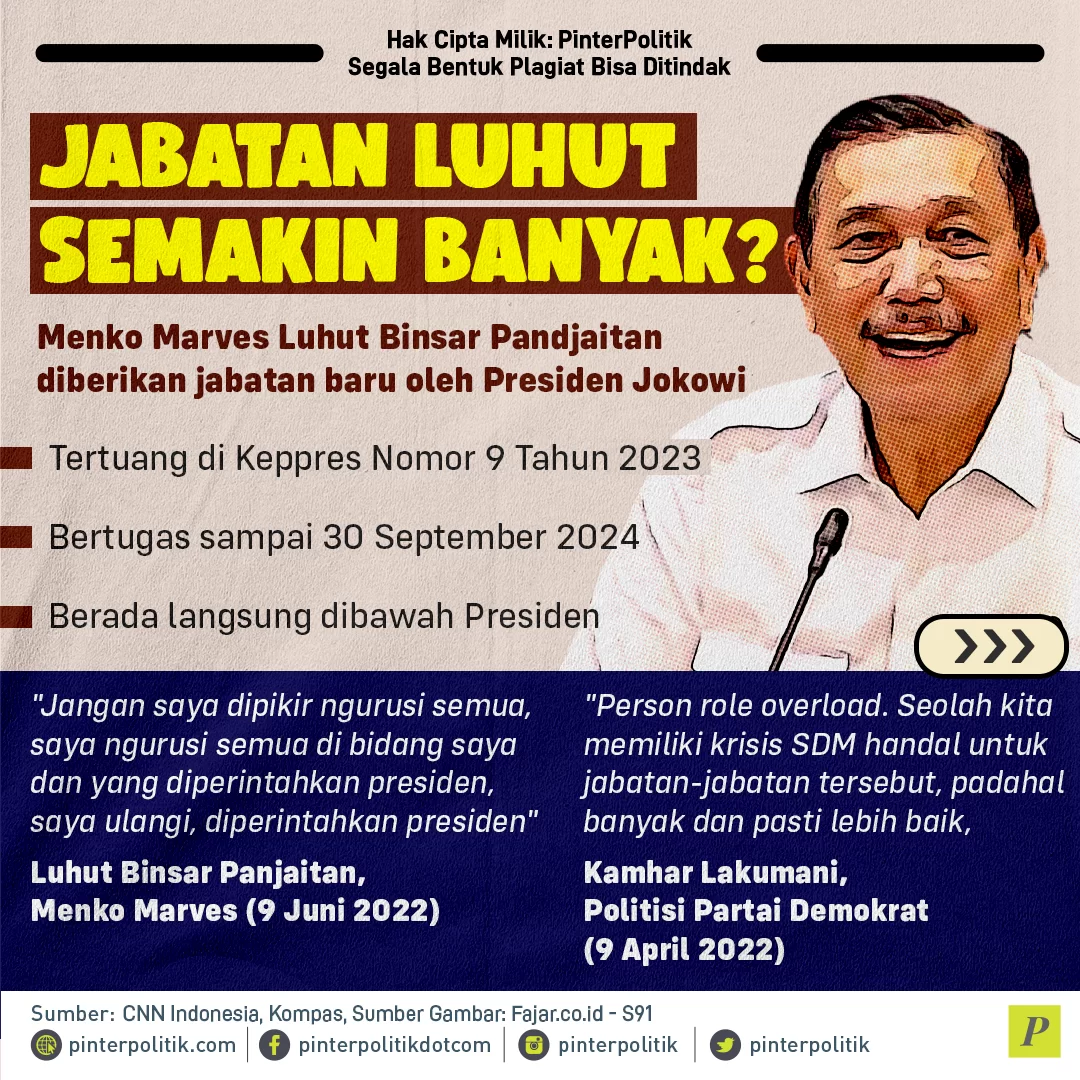 Jabatan Luhut Semakin Banyak?