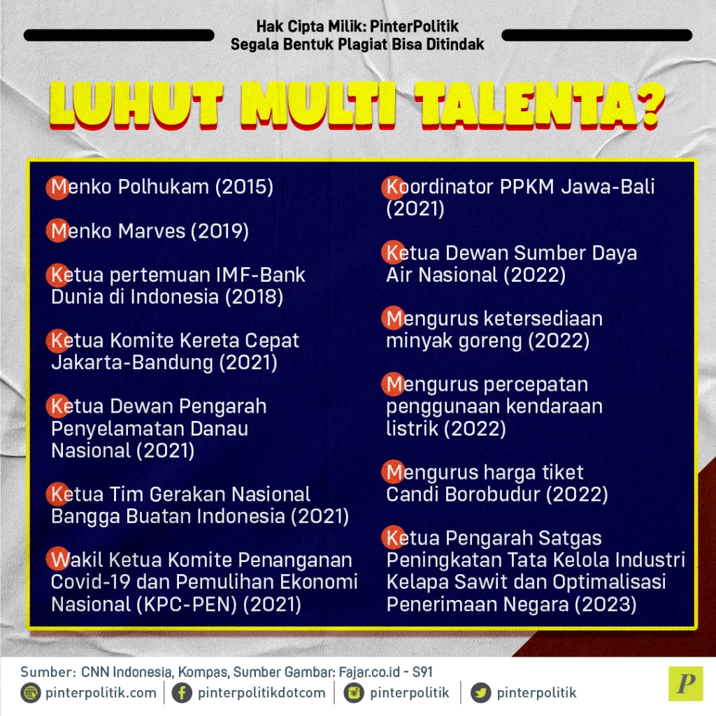 jabatan luhut semakin banyak 2