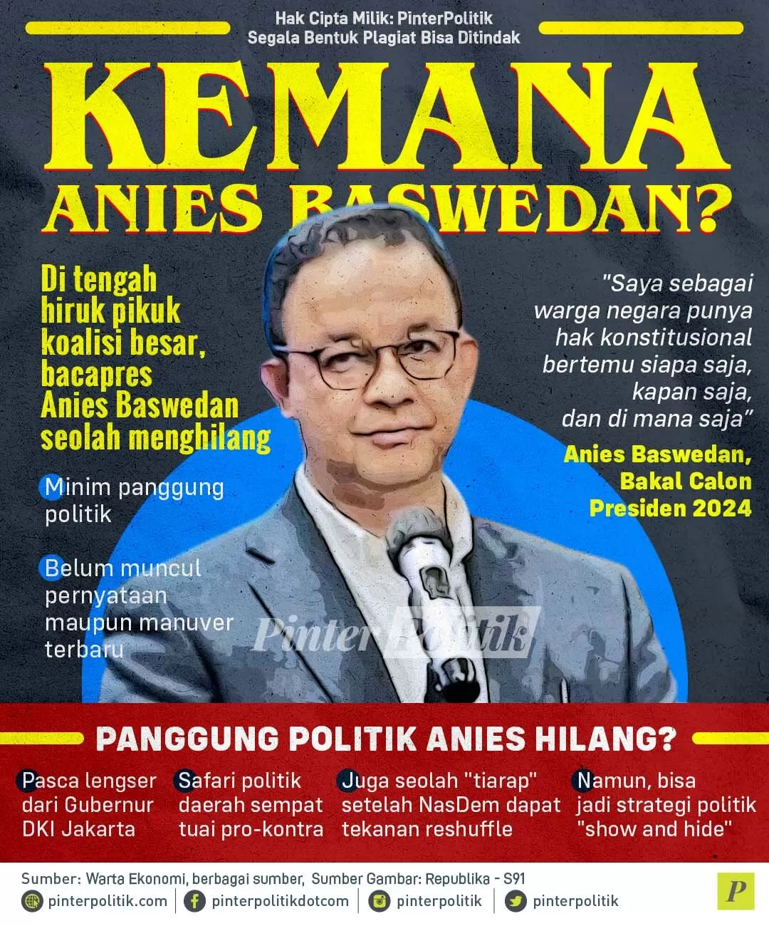 kemana anies baswedan