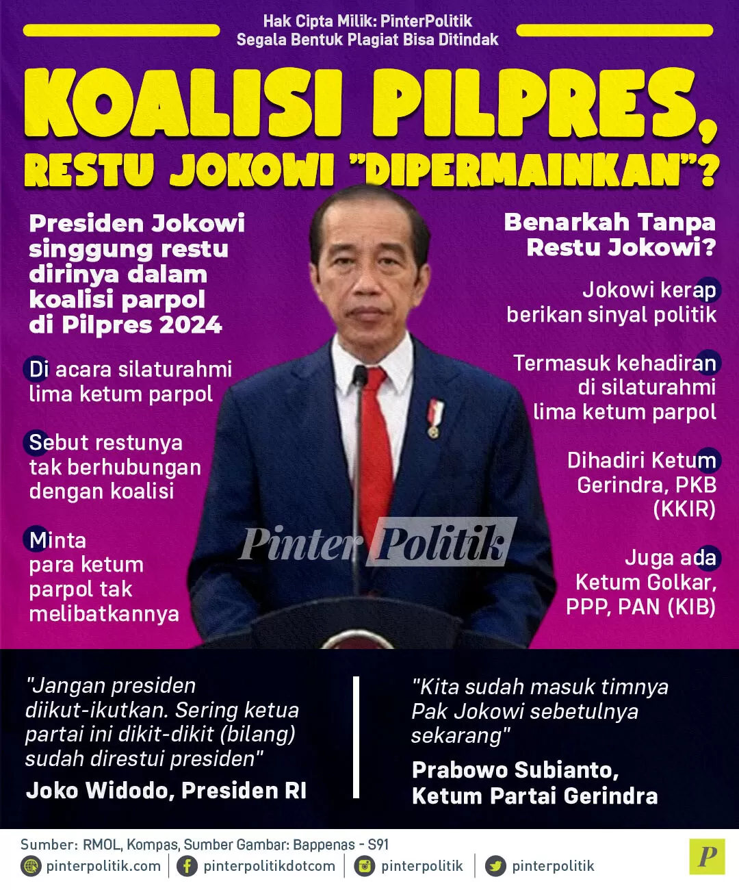 koalisi pilpres restu jokowi dipermainkan