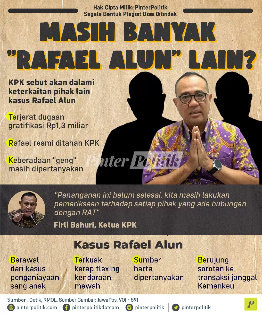 masih banyak rafael alun lain