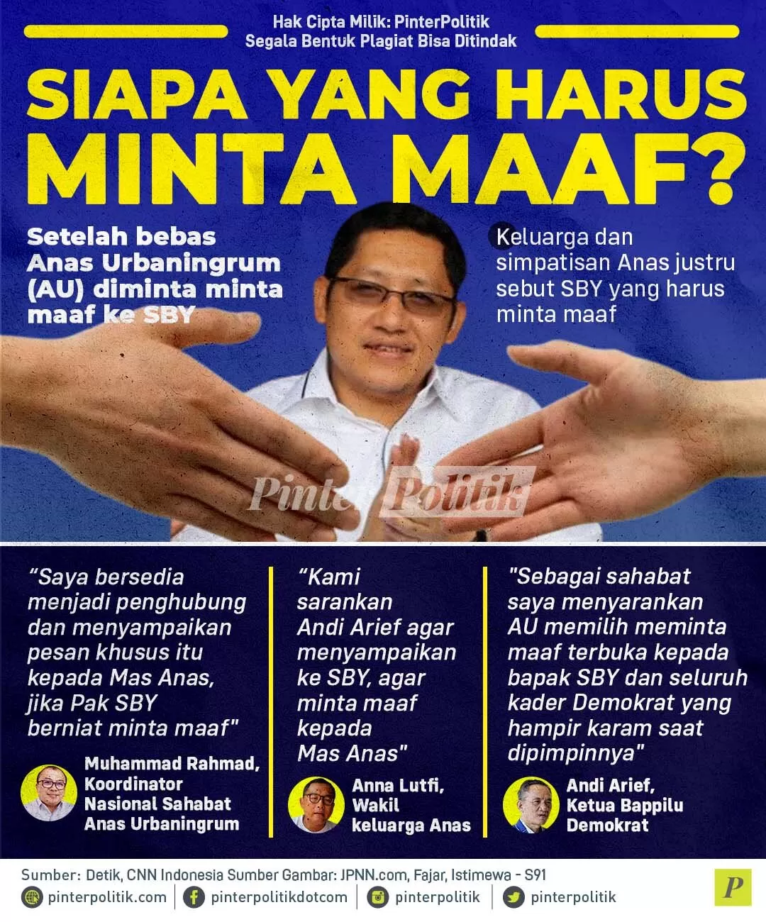 siapa yang harus minta maaf