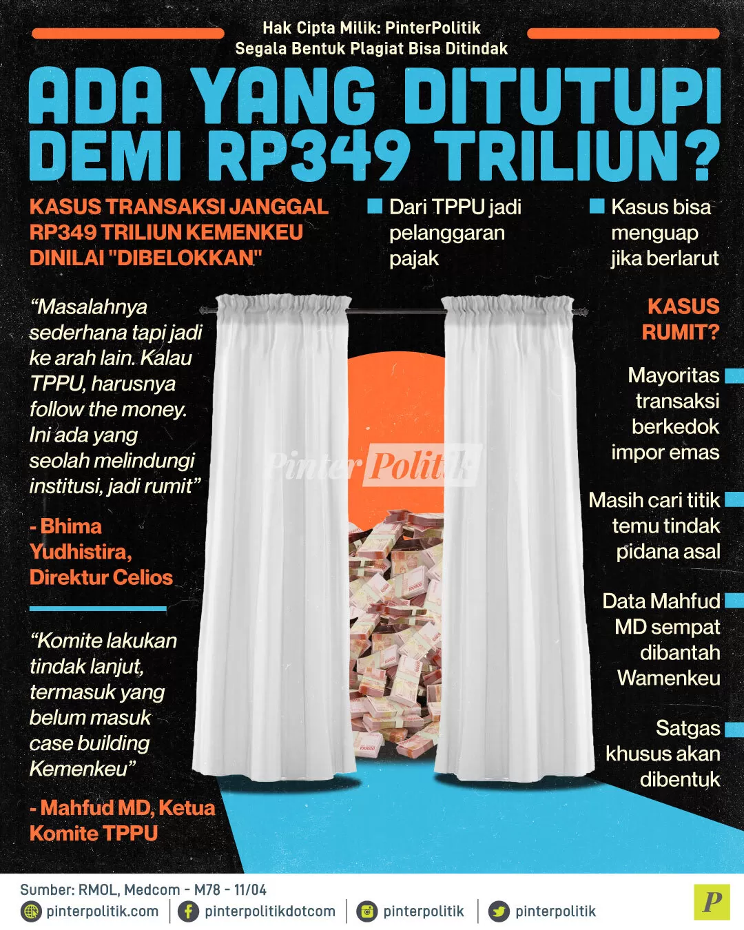 ada yang ditutupi demi rp 349 triliun