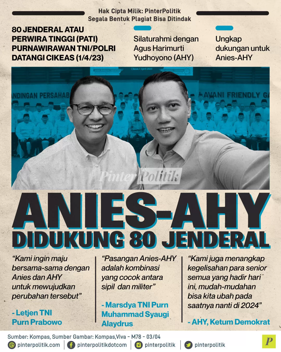 anies ahy didukung 80 jenderal