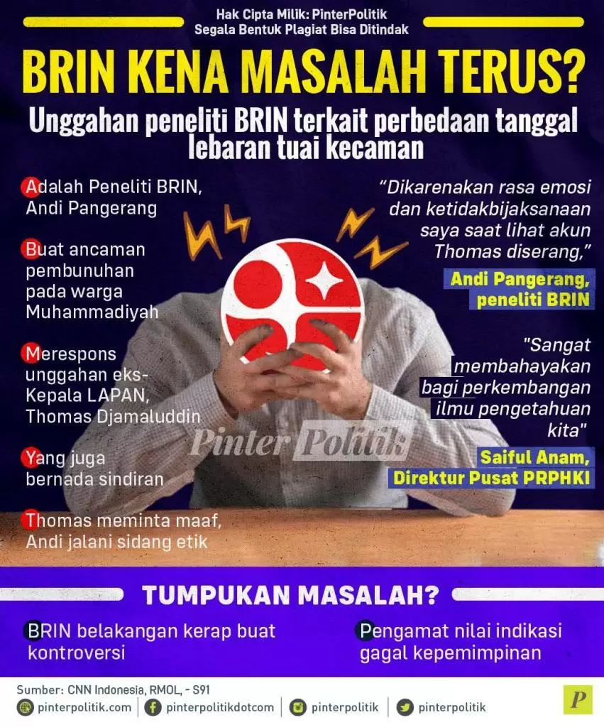 brin kena masalah terus